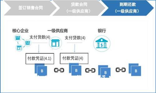 ZT交易所与TP钱包的区别分析