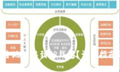 如何将CFX币安全地转移到