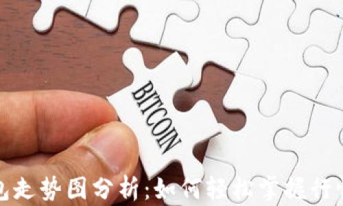 TP钱包走势图分析:如何轻松掌握行情趋势