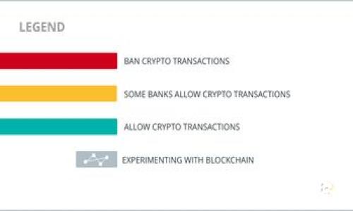 TP钱包兑换流动性不足的解决方案与策略