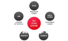 如何在TP钱包中安全地存储
