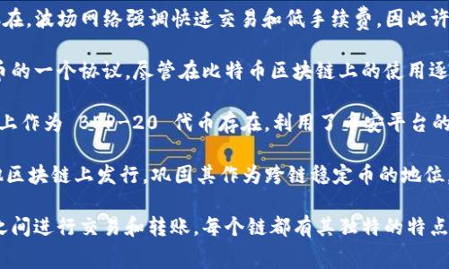 在加密货币领域，USDT（Tether）是一种广泛使用的稳定币，通常与美元挂钩。USDT 可以在多个区块链上发行，最常见的链包括：

1. **Ethereum（以太坊）**：USDT 最早是在以太坊区块链上推出的，作为 ERC-20 代币运行。由于以太坊的智能合约功能，USDT 在这个链上得到了广泛的使用。

2. **Tron（波场）**：USDT 也在波场网络上以 TRC-20 代币的形式存在。波场网络强调快速交易和低手续费，因此许多人选择在这个链上使用 USDT。

3. **Omni**：USDT 的第一个版本是在 Omni 层上发行的，这是比特币的一个协议。尽管在比特币区块链上的使用逐渐减少，但依然存在一些用户和应用。

4. **Binance Smart Chain（币安智能链）**：USDT 还在币安智能链上作为 BEP-20 代币存在，利用了币安平台的流动性和降低的交易费用。

5. **EOS** 和 **Algorand**：USDT 还在 EOS 和 Algorand 等其他区块链上发行，巩固其作为跨链稳定币的地位。

综上所述，USDT 可在多个区块链上使用，用户可以根据需要在不同链之间进行交易和转账。每个链都有其独特的特点和优势，用户在选择时可以考虑手续费、交易速度以及平台支持等因素。