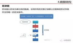 虚拟币价格波动的关键因