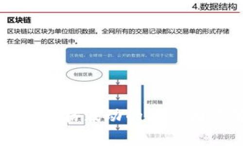 虚拟币价格波动的关键因素解析
