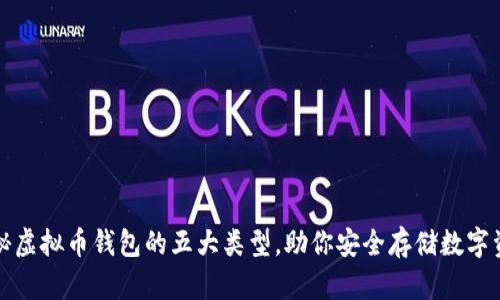 揭秘虚拟币钱包的五大类型，助你安全存储数字资产