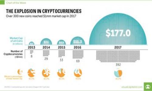 如何快速安装MetaMask:一站式指南