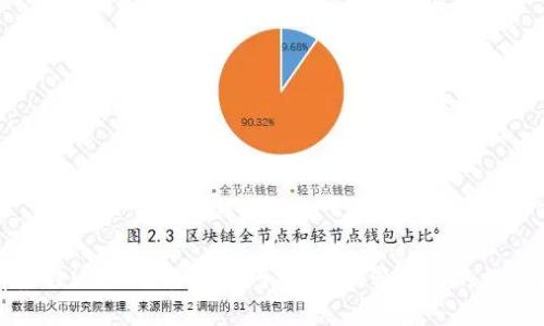 选择最佳USDT交易平台网站,轻松管理你的数字资产