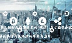 提示：区块链钱包地址是