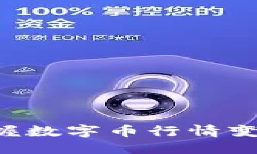開始標題如何精准把握数字币行情变化,让你的投资更稳健