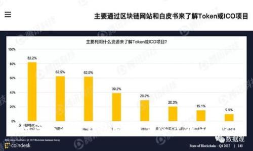 如何取消TP钱包同步?详尽步骤与技巧