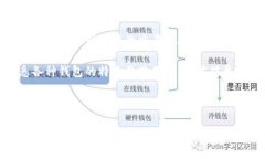 jiaotiao国内常用的加密钱包