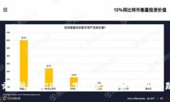 薄饼交易所官网TP钱包下载