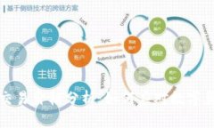 今日比特币交易价格分析