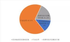 比特派钱包下载官网：轻