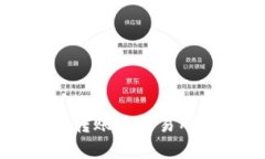 TP钱包怎么安全转账给交易