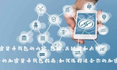 以下是关于加密货币钱包