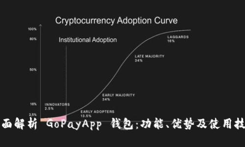 全面解析 GoPayApp 钱包:功能、优势及使用技巧