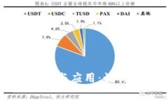 揭秘Crypto前缀的含义与应