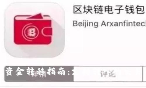 : TP钱包资金转移指南:支持转入的交易所全解析