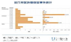 如何轻松删除TP钱包中的观