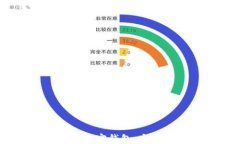 欧洲最受欢迎的加密钱包