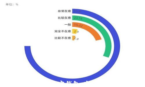 欧洲最受欢迎的加密钱包:安全、方便、功能全面