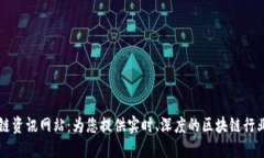 区块链资讯网站：为您提