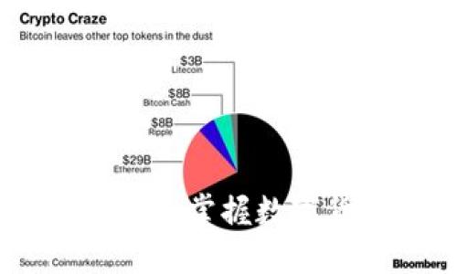Okcoin交易指南:轻松掌握数字货币投资的第一步