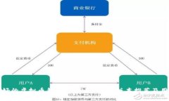 如何选择最好的虚拟币钱