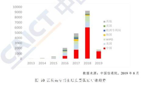 如何通过虚拟币在微信上进行支付?一步步教你轻松完成交易
