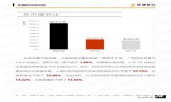 TP钱包私钥导出：如何安全