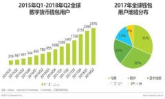 轻松查询数字货币钱包地
