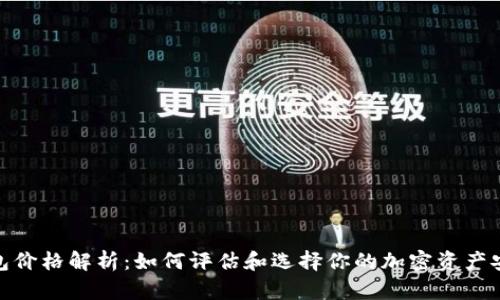 硬件钱包价格解析:如何评估和选择你的加密资产安全工具