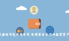 2023年区块链钱包行情分析