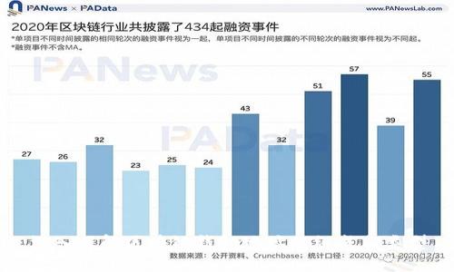 深入了解区块链钱包地址的组成与类型