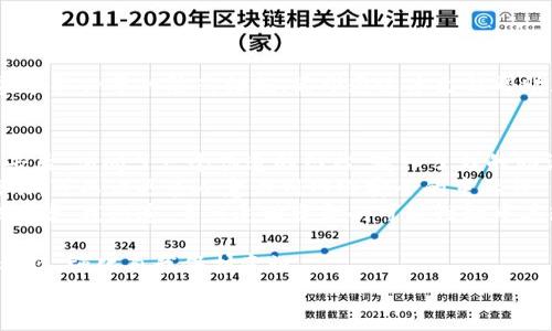
如何有效应对TP钱包被盗？报警的必要性与步骤解析

TP钱包, 被盗, 报警, 网络安全/guanjianci

一、TP钱包简介
TP钱包是目前许多人用来管理数字资产的重要工具。它不仅支持多种加密货币的存储、转账和交易功能，还能为用户提供安全性和便利性。然而，随着数字资产的普及，钱包被盗的事件也屡见不鲜，给用户带来了不可估量的损失。

二、TP钱包被盗的常见原因
钱包被盗的原因可能有多种，其中包括但不限于：
ul
    listrong钓鱼网站：/strong黑客通过伪造网站或邮件诱使用户输入私钥或助记词。/li
    listrong恶意软件：/strong用户不小心下载了带有恶意代码的软件，使黑客得以窃取钱包信息。/li
    listrong社交工程：/strong黑客通过社交手段获取用户信任，从而获得关键信息。/li
    listrong设备安全：/strong如果用户设备的安全性不够，黑客可能通过各种方式入侵。/li
/ul

三、TP钱包被盗后该如何处理？
当发现TP钱包被盗后，用户首先需要保持冷静，迅速采取行动，越早越好。以下是一些处理步骤：
ol
    listrong确认被盗：/strong检查交易记录，确认是否有未经授权的转账。/li
    listrong更改密码：/strong立即更改TP钱包的相关密码，以及关联的邮箱和其他账户的密码。/li
    listrong通报家人或朋友：/strong告知身边的人，以防止他们受到类似的威胁。/li
    listrong记录证据：/strong收集相关证据，比如交易记录、聊天记录等，为后续的报警提供依据。/li
/ol

四、报警的必要性
用户可能会问：报警真的有用吗？答案是肯定的。报警不仅仅是为了追回损失，更重要的是：
ul
    listrong构建案件记录：/strong报警会为案件建立正式的记录，有助于追踪和调查。/li
    listrong依法维权：/strong通过报警，用户可以依法维权，促使警方行动。/li
    listrong提升网络安全意识：/strong报警事件的曝光可以提高人们对网络安全的警惕。/li
/ul

五、如何报警？
报警的过程一般包括以下几个步骤：
ol
    listrong选择报警渠道：/strong根据居住地选择派出所、网络警察或专项打击网络犯罪的机构。/li
    listrong准备材料：/strong整理好证据材料，包括交易记录、聊天记录、遭遇细节等。/li
    listrong填写报案材料：/strong如实填写报案材料，必要时请专业律师协助。/li
    listrong跟进进展：/strong报警后，定期跟进案件进展，保持与警方的沟通。/li
/ol

六、如何避免TP钱包被盗
预防永远比事后补救要好。以下是一些建议来保护你的TP钱包不被盗：
ul
    listrong使用强密码：/strong设置复杂的密码，并定期更换。/li
    listrong启用双重认证：/strong如果TP钱包支持双重认证功能，务必启用。/li
    listrong警惕钓鱼链接：/strong不轻易点击陌生链接，仔细检查网页地址。/li
    listrong备份助记词：/strong妥善保管助记词，最好是存在纸质文档中，而不是在线。/li
    listrong定期更新软件：/strong保持TP钱包和设备的最新版本，及时安装安全补丁。/li
/ul

七、总结
TP钱包被盗后，报警是非常必要的步骤，它不仅是维护个人权益的方式，还有助于公共安全的提升。同时，保护数字财产需要时刻保持警惕，采取必要的防范措施。希望通过本文能帮助大家更好地理解如何应对TP钱包被盗的情况，以及如何有效报警和进行后续处理。

八、个性化故事：我的TP钱包被盗经历
在一次交易中，我遇到了一个令人痛心的事情。在朋友的推荐下，我下载了TP钱包，并开始小额投资。然而，不幸的是，我在一次不小心的点击后，访问了一个伪造的网站，输入了我的助记词。几分钟后，我的账户里所有的资金都在转账的过程中悄悄地消失了。这时，我才意识到自己的钱包被盗。心中充满了焦虑和懊悔。
随即，我赶紧查找并确认了我的钱确实被盗了。此时，我才意识到报警的重要性，虽然我对结果并没有抱太大的希望，但希望通过这样的行动，可以让更多人意识到网络安全的重要性。
报警后，我根据警方的指导整理了所有的证据，尽量详细地描述了事情的经过，并提供了我的交易记录。警方接到我的报案后，表示将尽快立案。我知道，虽然追回资金的可能性微乎其微，但至少在这个过程中，我为自己和更多的网络用户做了一些有益的事情。这个经历让我明白了，在数字世界里，安全永远是第一位的。 

无论我们的技术手段多么先进，网络安全的意识和提高警惕，依然是防止资产损失的最佳方式。希望我的故事能够对大家有所启示，谨防被盗，强化自我保护意识。

以上内容为您提供了关于TP钱包被盗后报警的必要性、如何报警及相关个案的详细分析，希望能够帮助到需要的人。