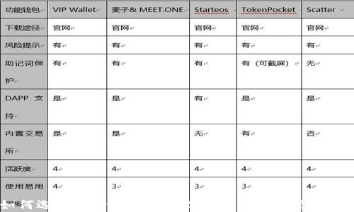 如何选择安全可靠的数字货币交易平台钱包?