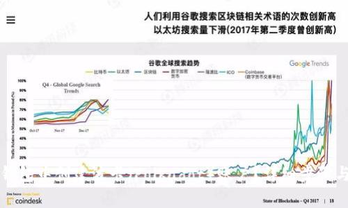 如何在TP钱包中创建波卡(Polkadot)账户?详细步骤与注意事项