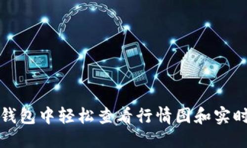 思考
如何在TP钱包中轻松查看行情图和实时交易数据