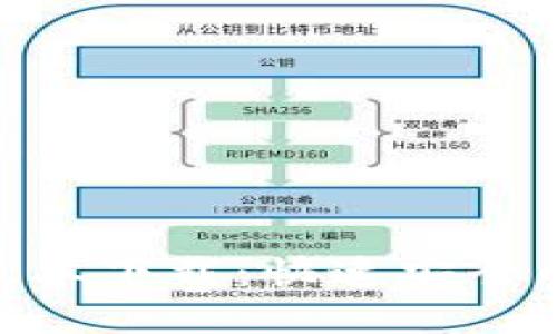 988钱包最新版本下载:快速安全的支付解决方案