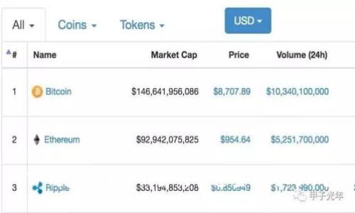 TP钱包转账未到如何快速查询与处理?