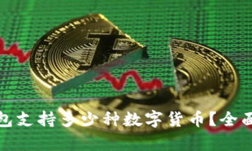 : 区块链钱包支持多少种数字货币?全面解析与引导