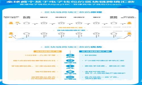 区块链去中心化钱包助记词:保护你的数字资产安全指南