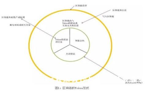 如何将币安BNB转账到TP钱包:简单步骤详解