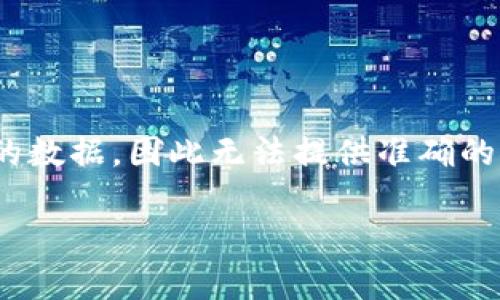 提示：对于“T P 钱包空投”的具体信息、获取和查看方式，我并没有最新的数据，因此无法提供准确的信息。但我可以给你提供如何查找这些信息的建议以及一些相关的内容。

如何查找 T P 钱包空投信息：简单步骤与注意事项