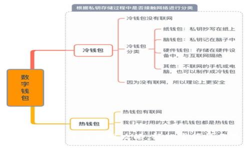 Gate.io交易平台提现攻略:轻松掌握操作流程