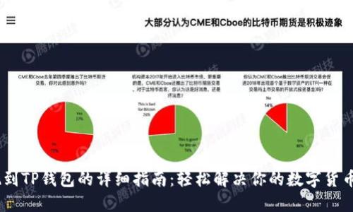 USDT提现到TP钱包的详细指南:轻松解决你的数字货币提现难题