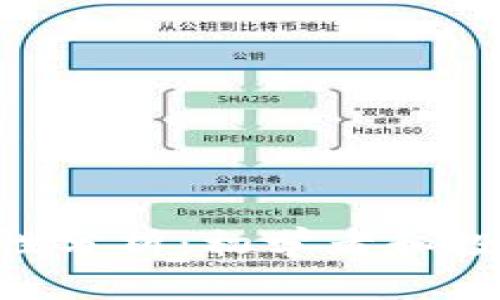 数字货币ACE的可靠性分析:初学者和投资者应该注意的要点