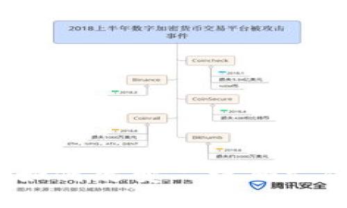 数字货币如何改变二维码支付的未来?