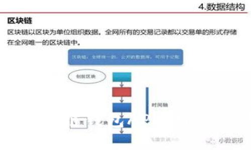 如何安全下载原子链钱包APP:用户必读的全面指南
